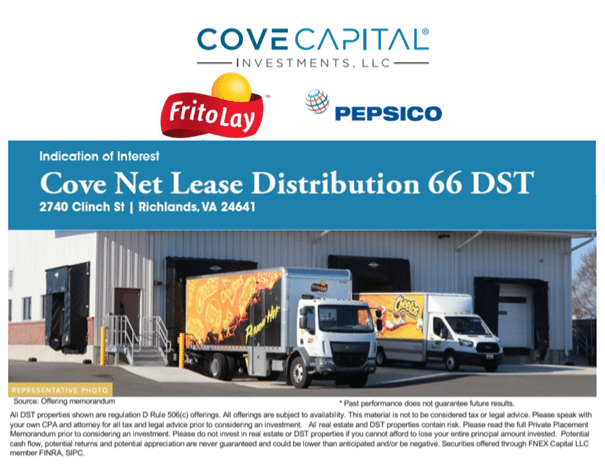 Image of Covvve Net Lease Distribution 66 DST
