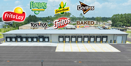 Image of an example DST 1031 portfolio of properties